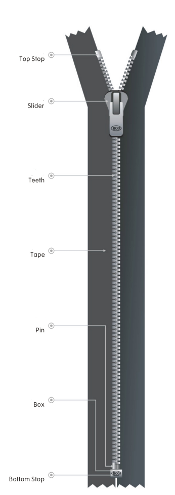 How to Choose the Right Tape For Your Project